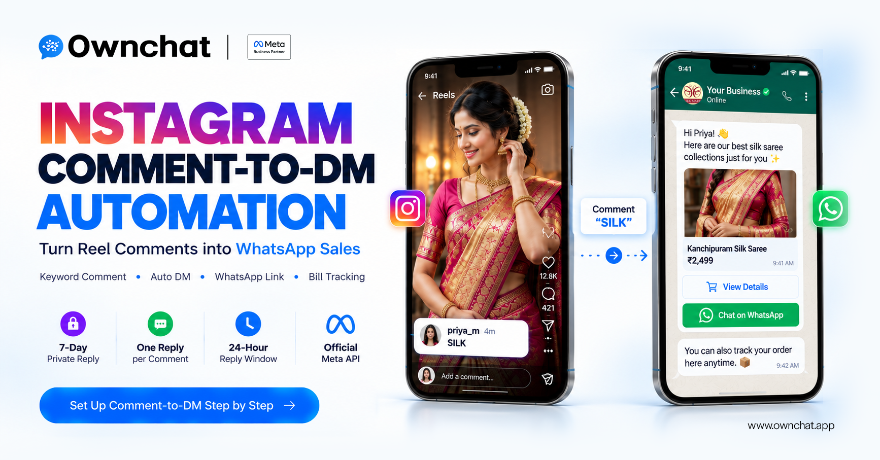 Instagram Comment-to-DM Automation: How Clothing Stores Turn Reel Comments into WhatsApp Sales