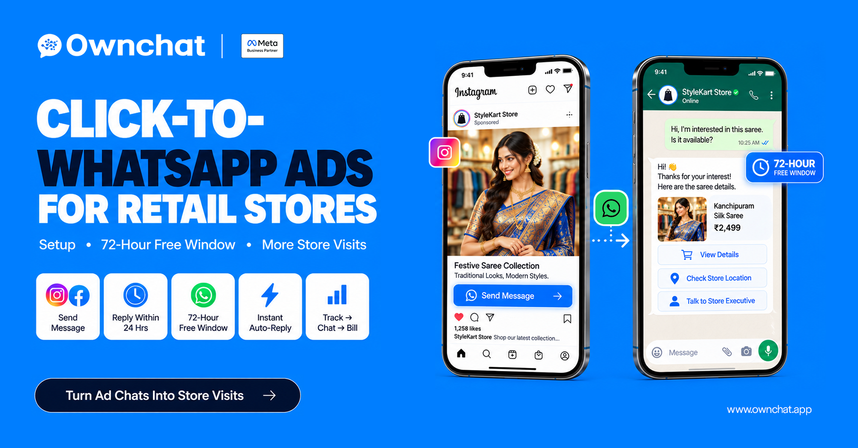 Click-to-WhatsApp Ads: A Retailer's Guide to Setup, the 72-Hour Free Window and Converting Chats into Store Visits